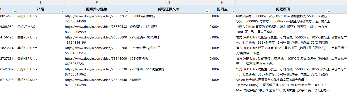 质检结果页面