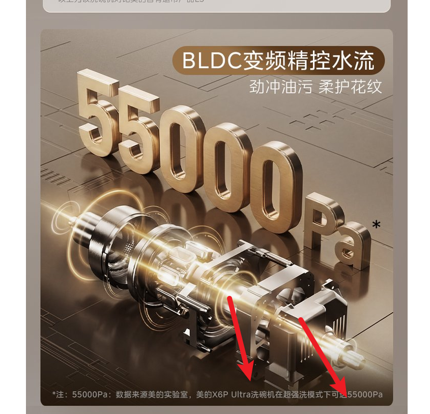 问题详情页面