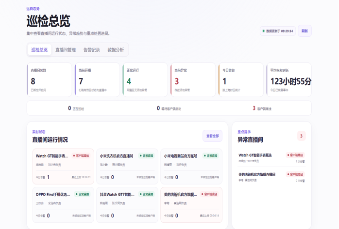 效果展示页面